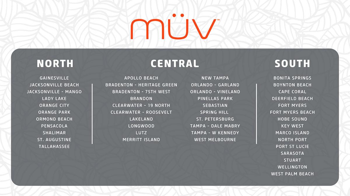 Dispensary Debit Card Payment FL