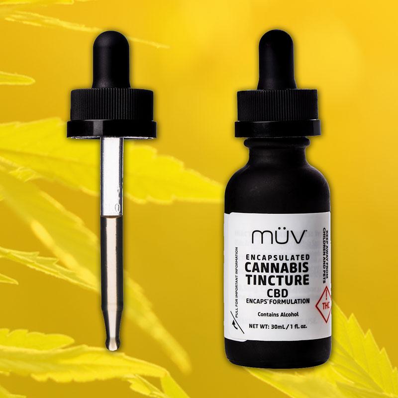 Different Forms of CBD