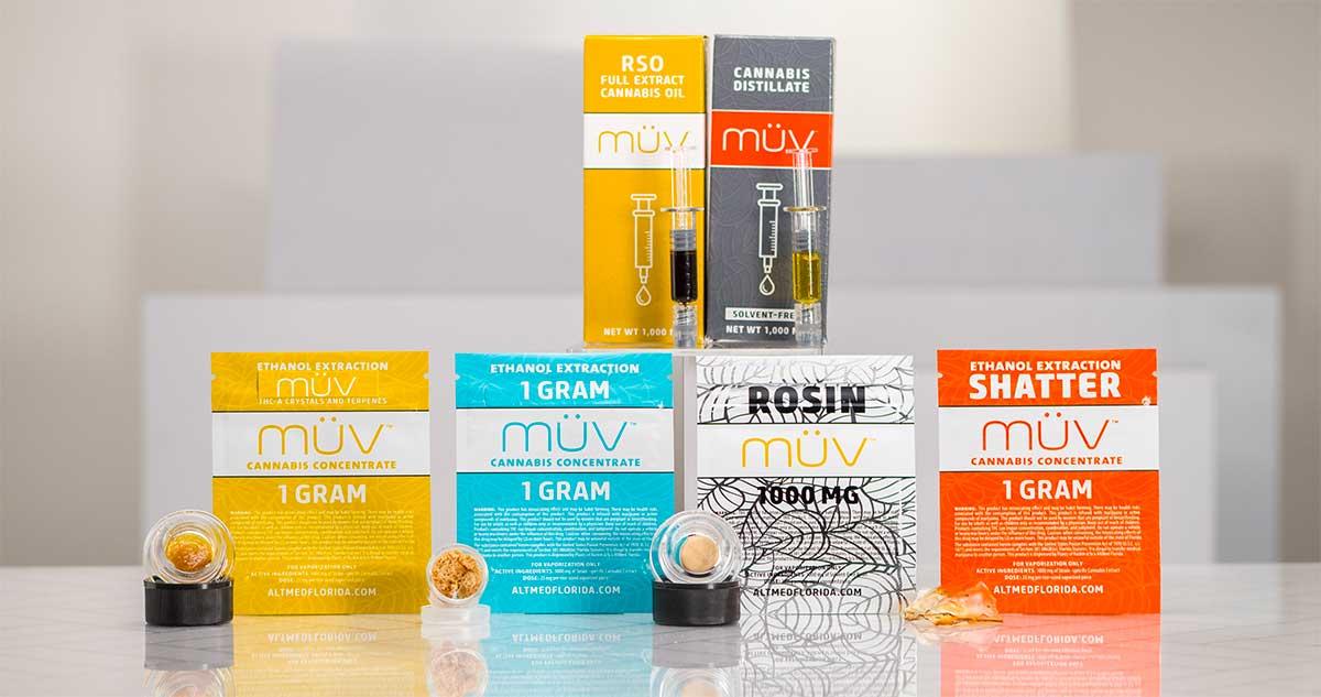MÜV Cannabis Concentrates