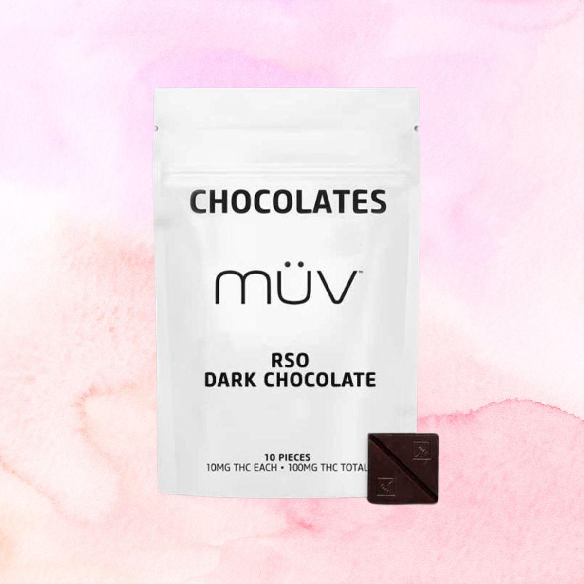 Gift Guide Encore RSO Chocolates